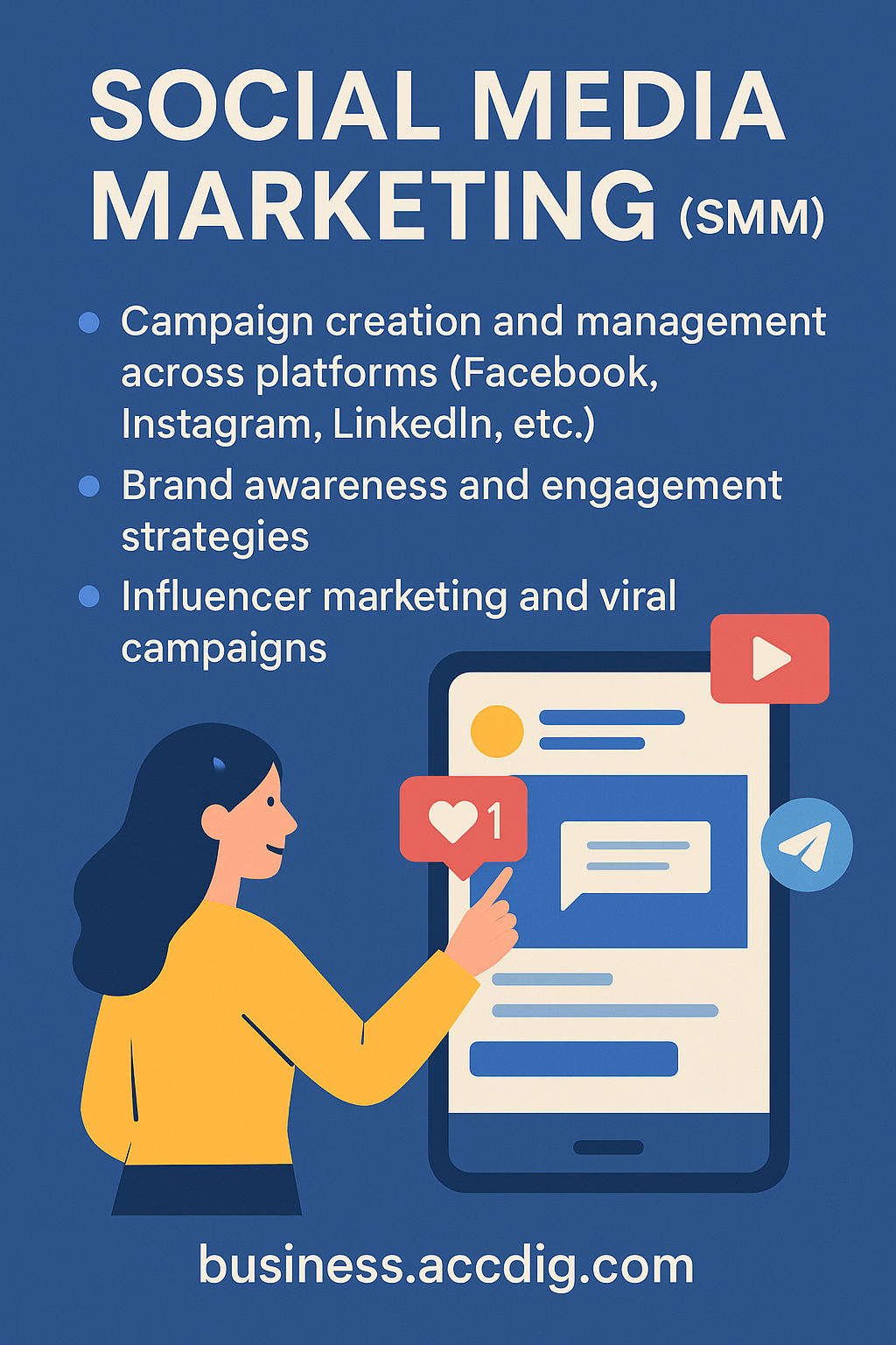 Social Media Marketing (SMM)